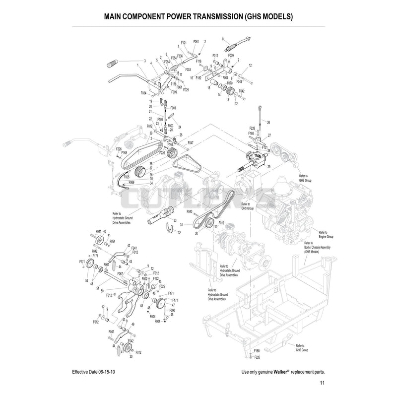 Main Component Power Transmission GHS Models