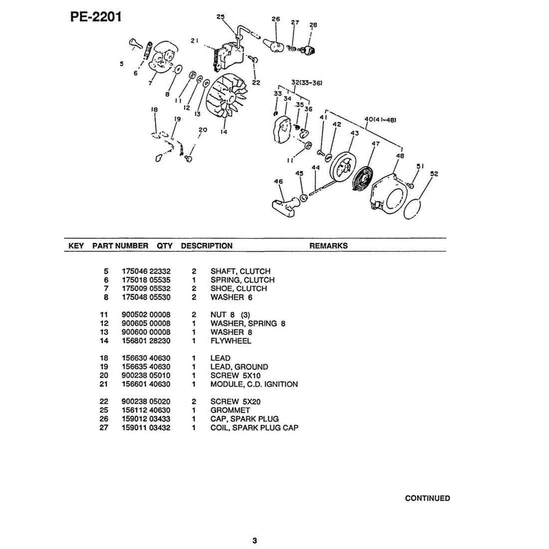 Diagram 3