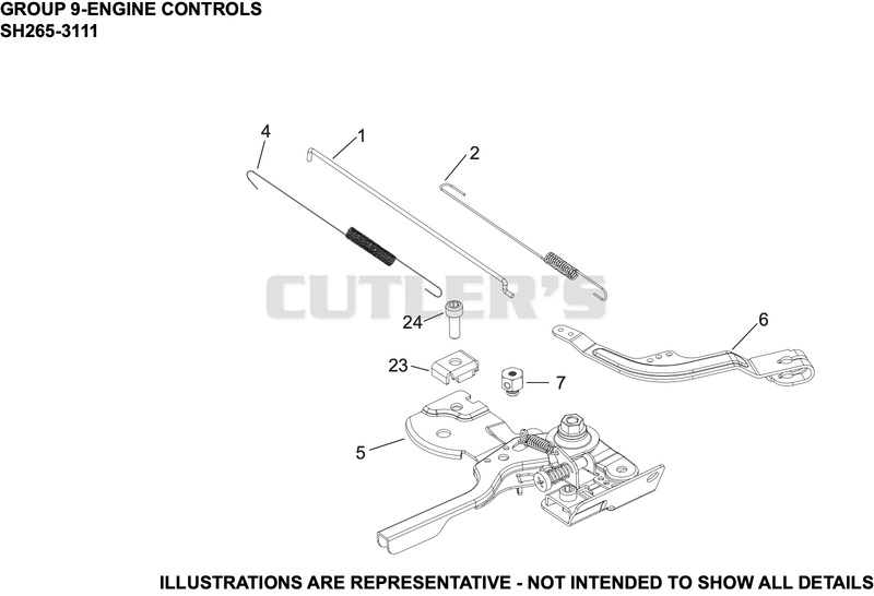 Engine Controls