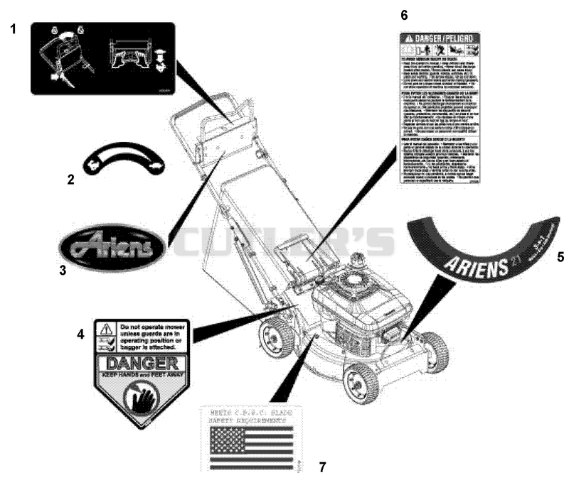 Decals