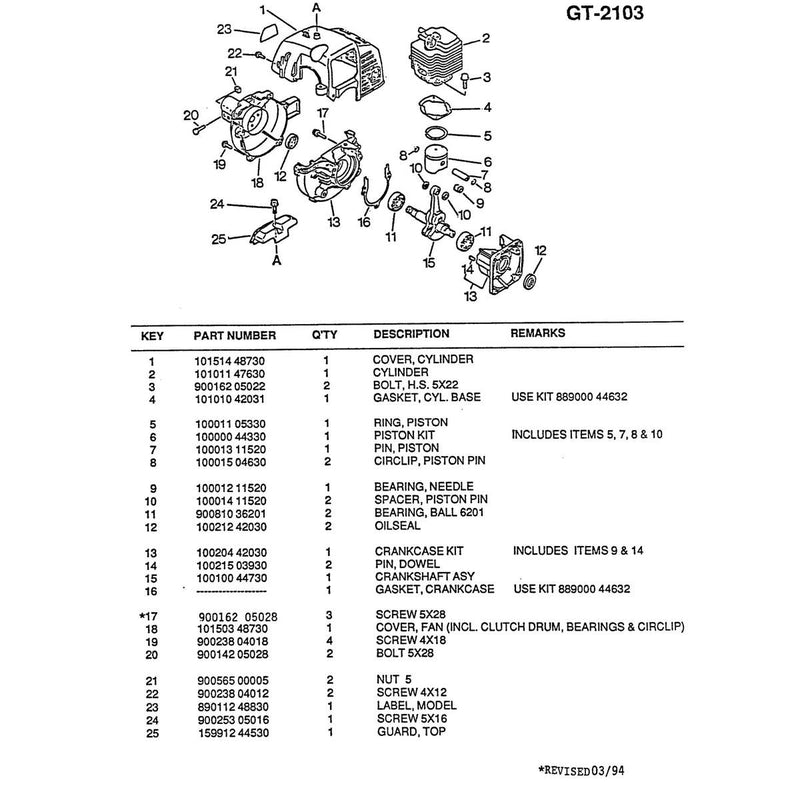 Diagram 1