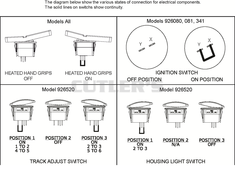 Switch Continuity Diagrams