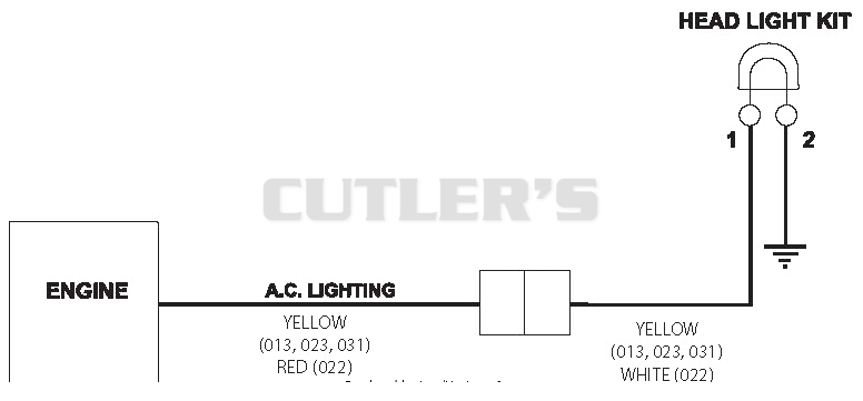 Continuity And Wiring Diagram