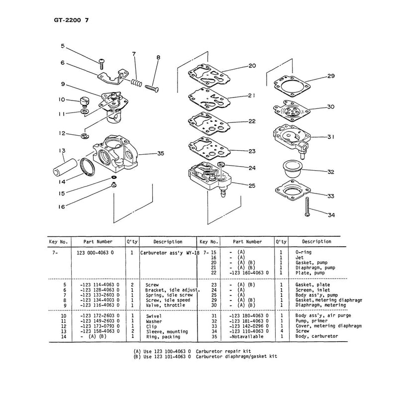 Diagram 3