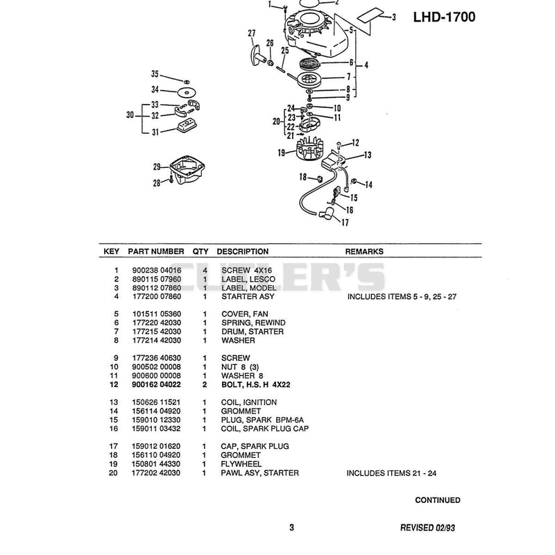 Diagram 4
