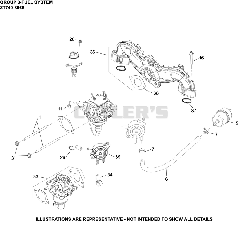 Fuel System