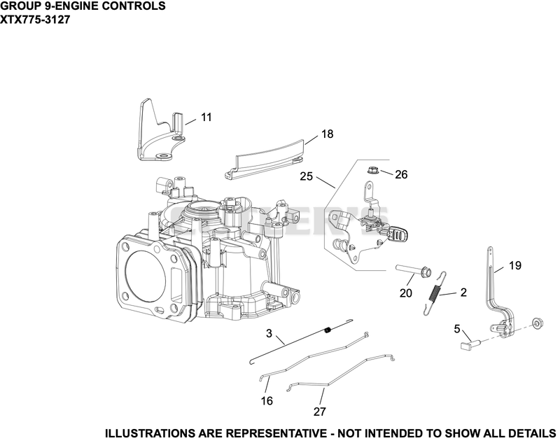 Engine Controls