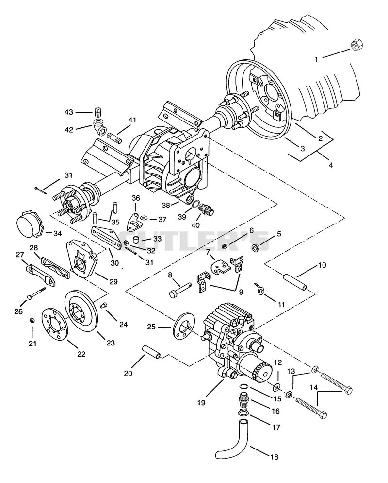 Hydrostatic Drive And Brakes