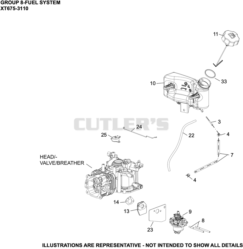 Fuel System
