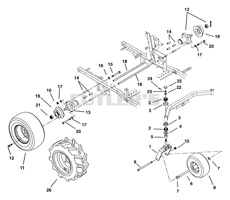 Motors And Wheels