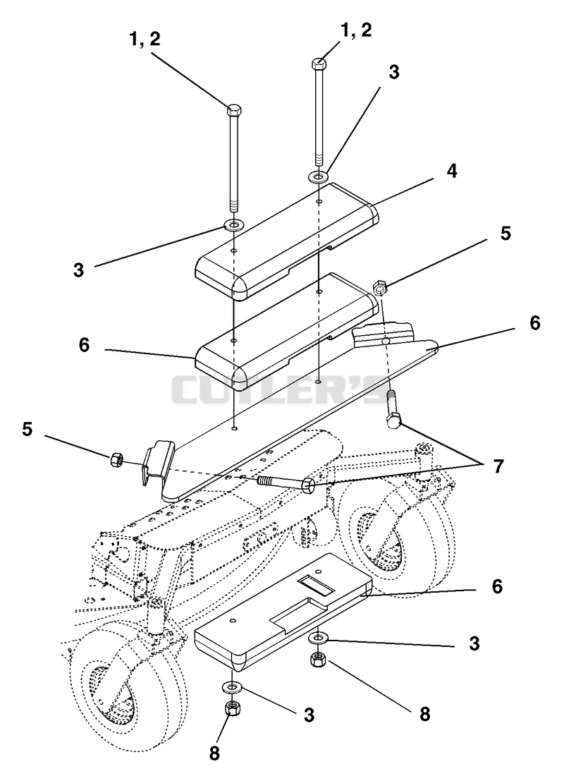 Counterweights
