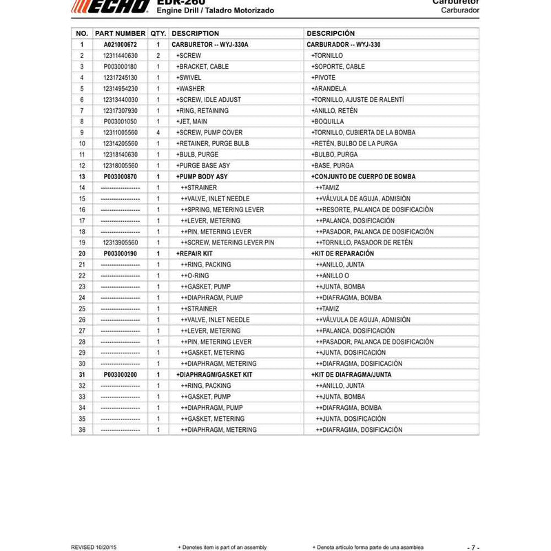 (NOTA DEL PIE) 1 - OPCIONAL