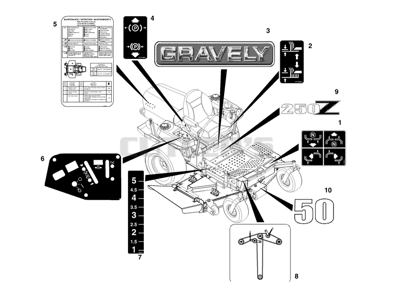 Decals (Part 2)