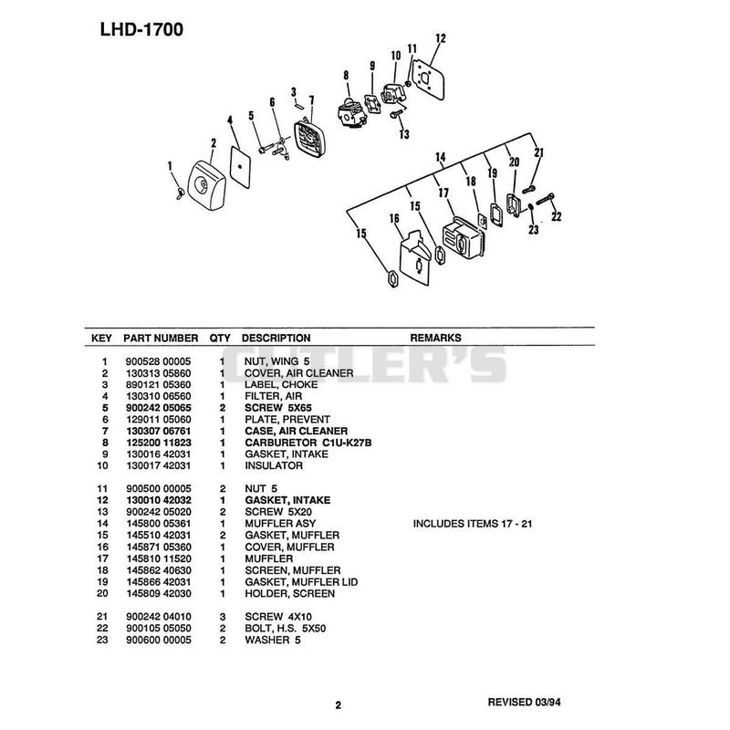 Diagram 2