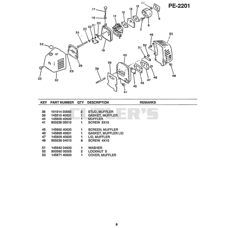 Diagram 6