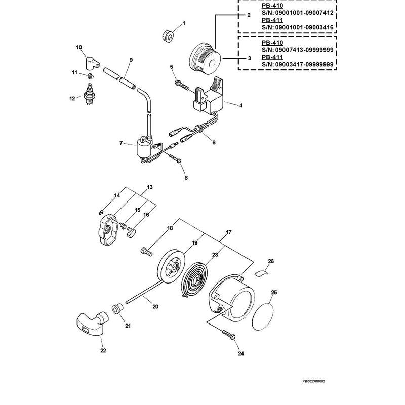 Ignition, Starter
