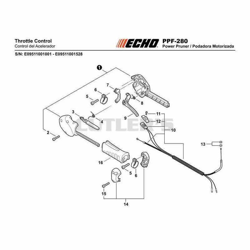 Throttle Control