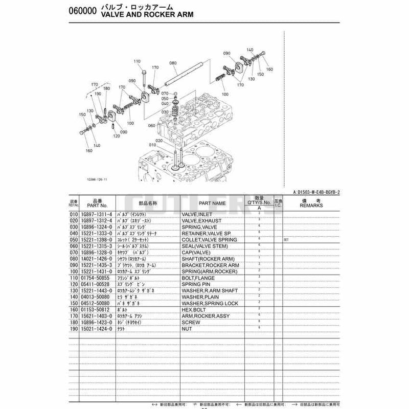 Diagram 29