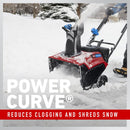 Toro 38757 21" Power Clear® 821 QZE Gas Snow Blower