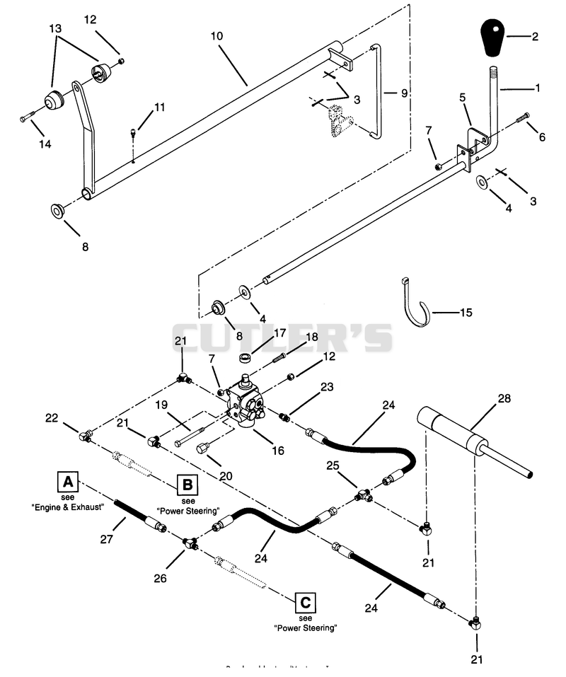 Gear Shift and Hydraulic Lift