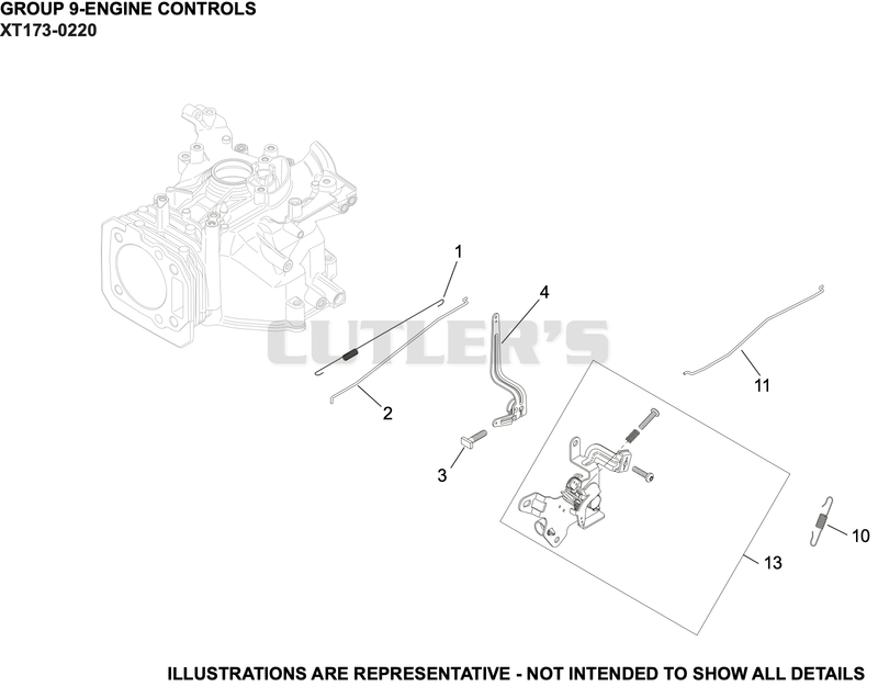 Engine Controls