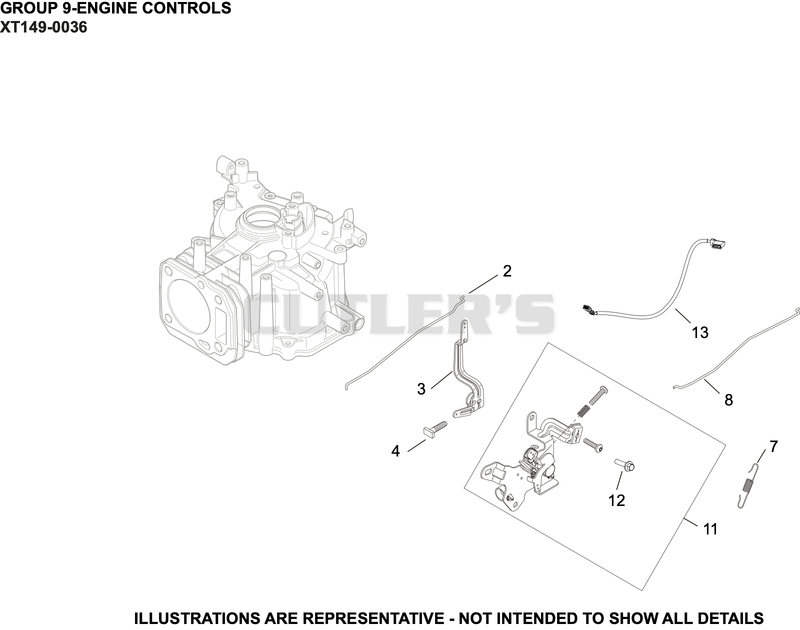 Engine Controls