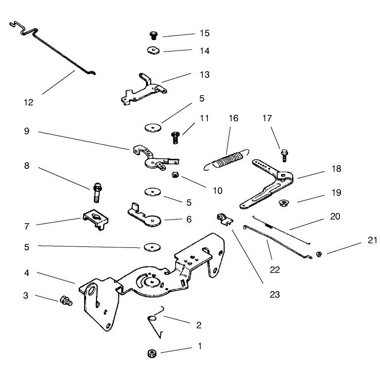 Engine Controls
