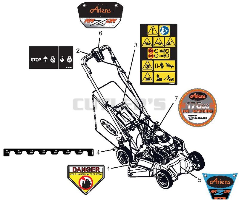 Decals