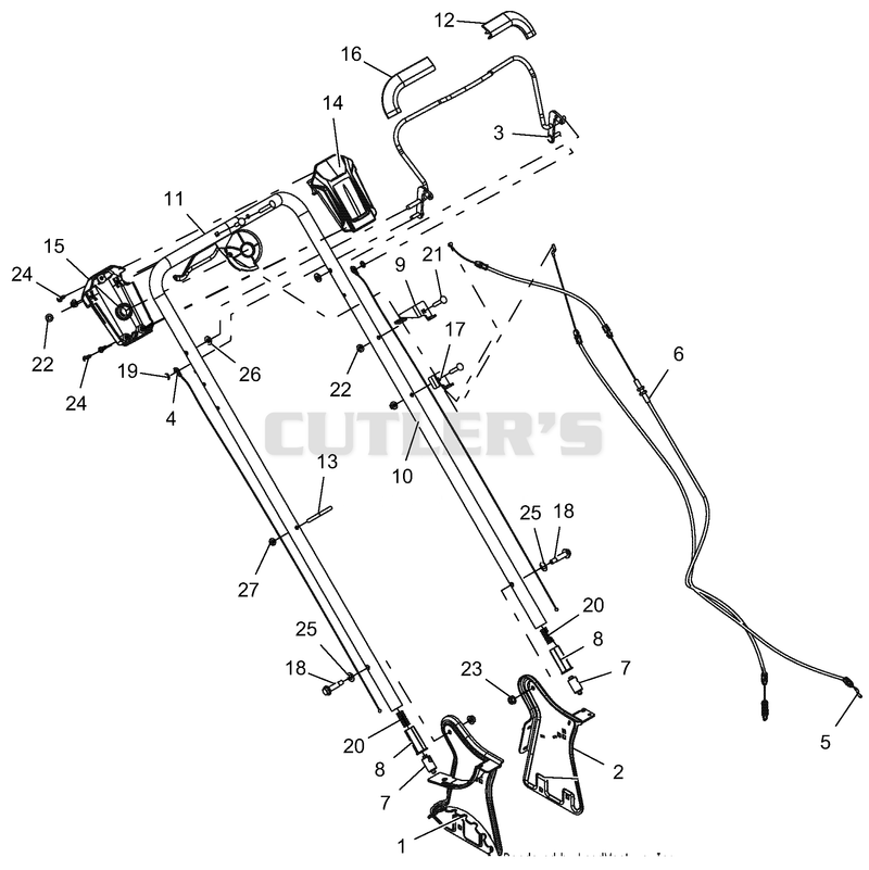 Handlebar And Controls