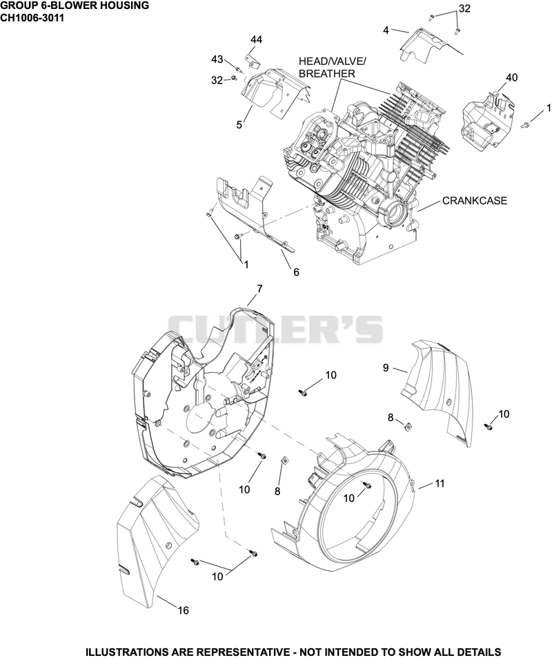 Blower Housing