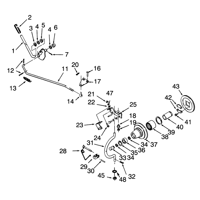 PTO Clutch and Control