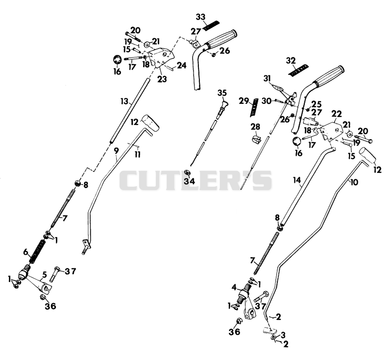 CONTROLS
