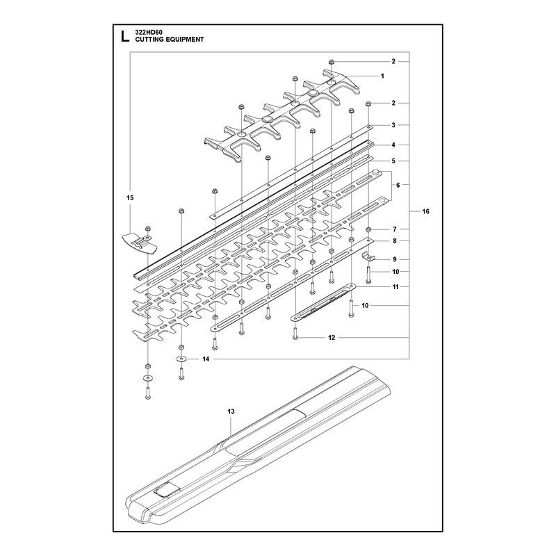 CUTTING EQUIPMENT