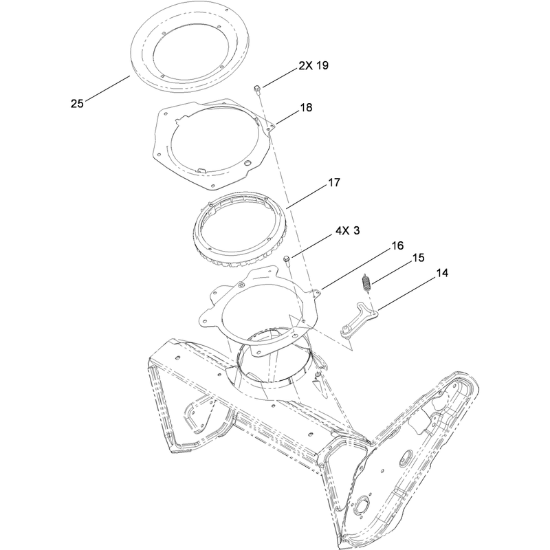 Chute Control Assembly