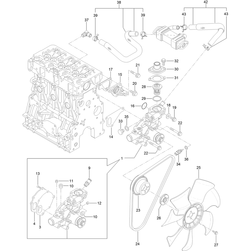 Cooling System Assembly