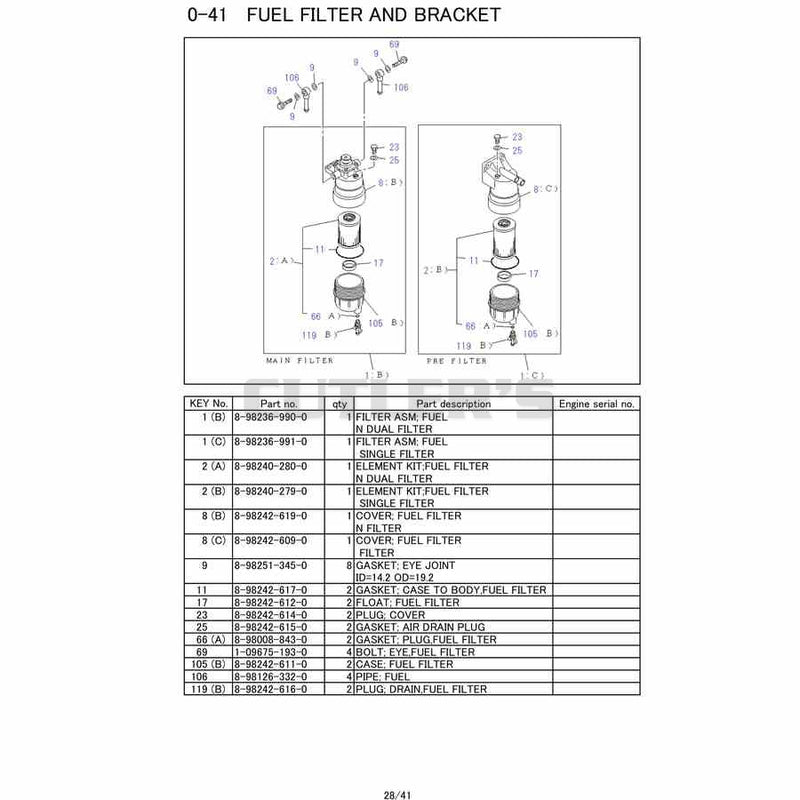 Diagram 13