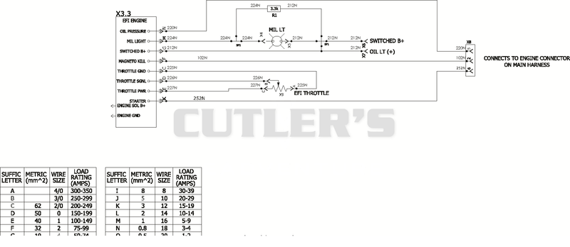 Wiring Diagram - EFI Adapter