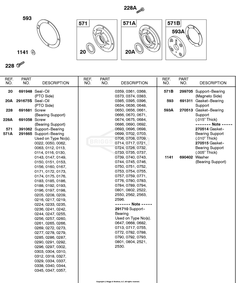 Bearing Supports, Gaskets
