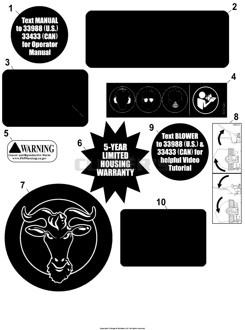 Labels