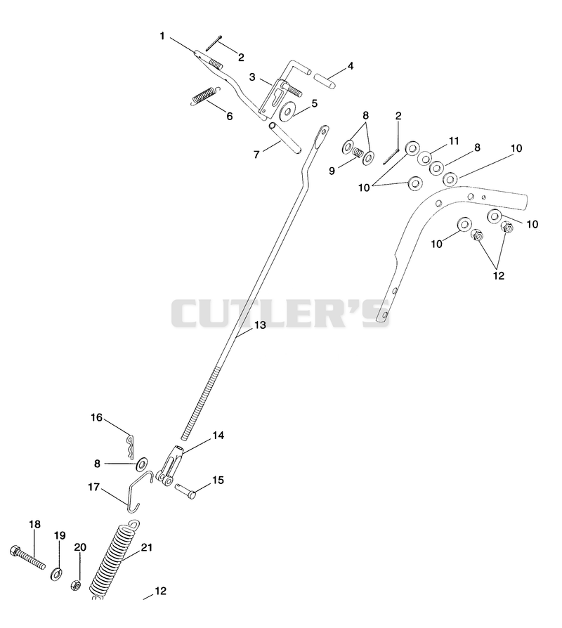 STEERING CONTROL
