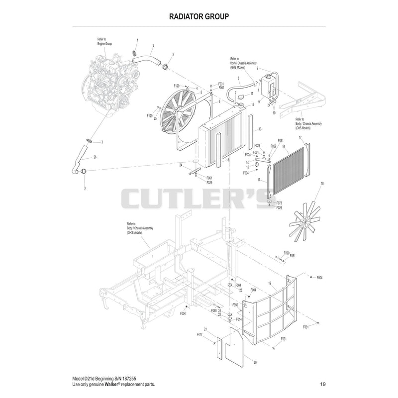 Radiator Group