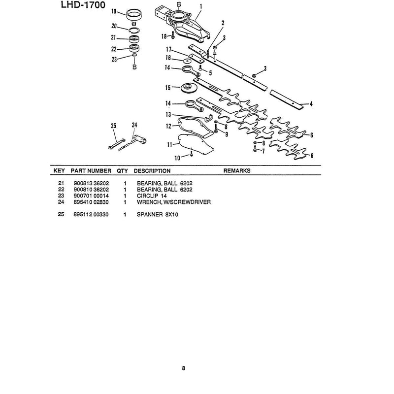 Diagram 8
