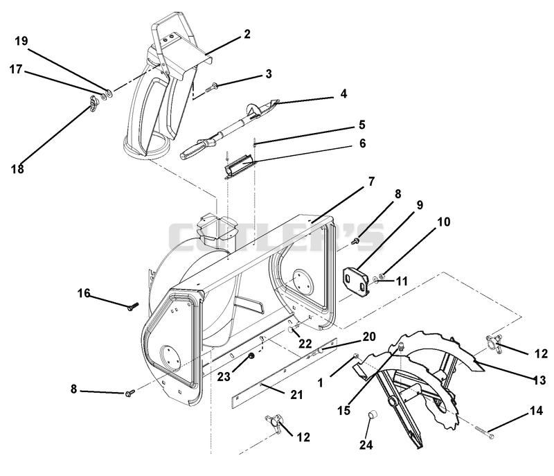 Auger and Chute