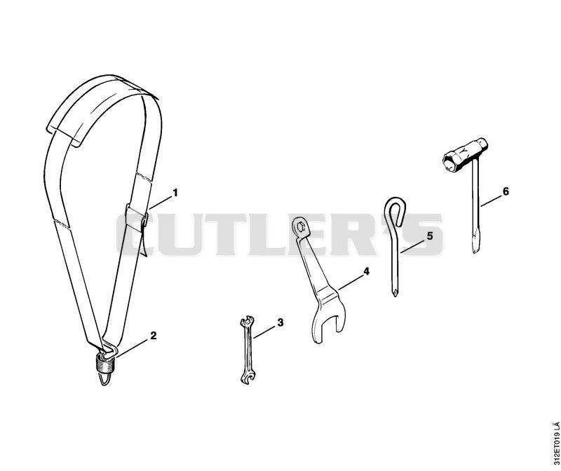 Tools, Extras