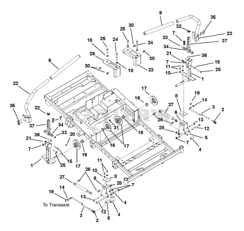 Steering Controls