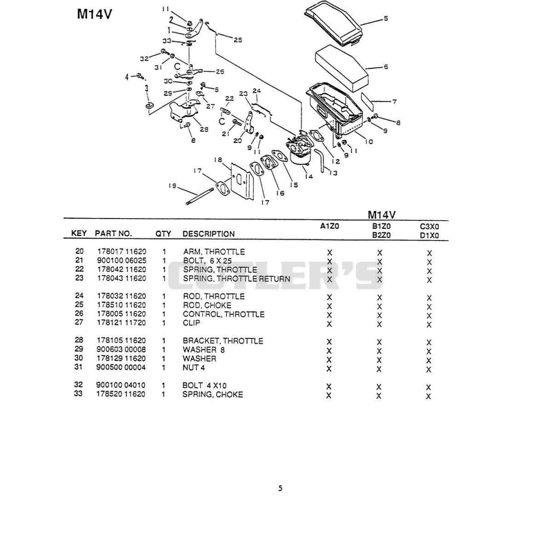 Diagram 4
