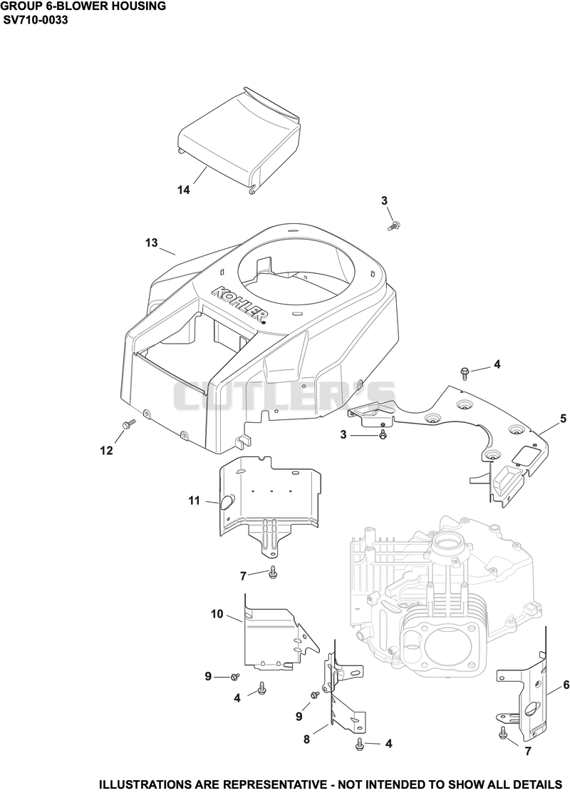 Blower Housing