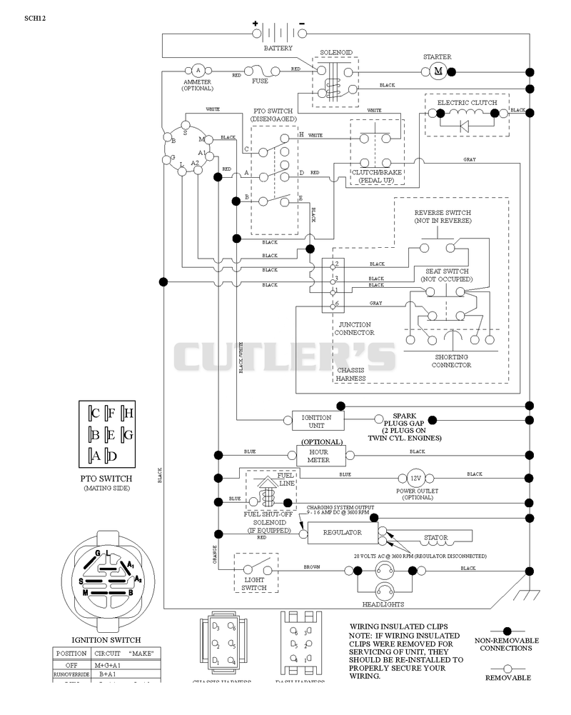 SCHEMATIC