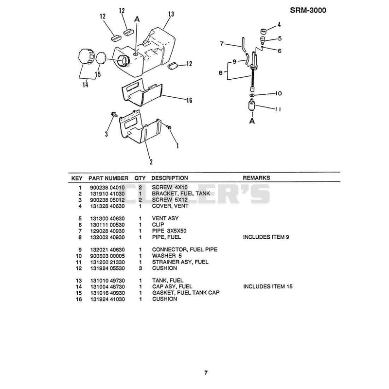 Diagram 7