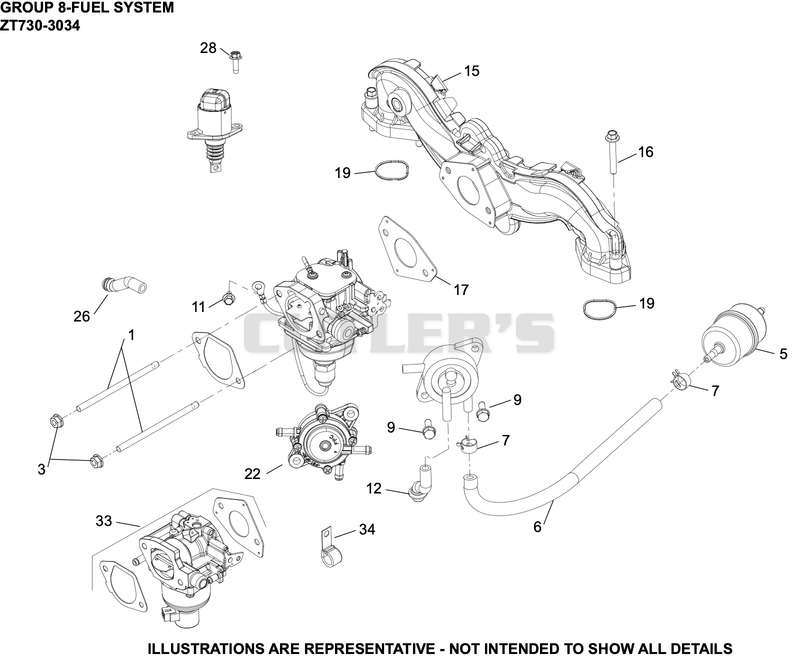 Fuel System